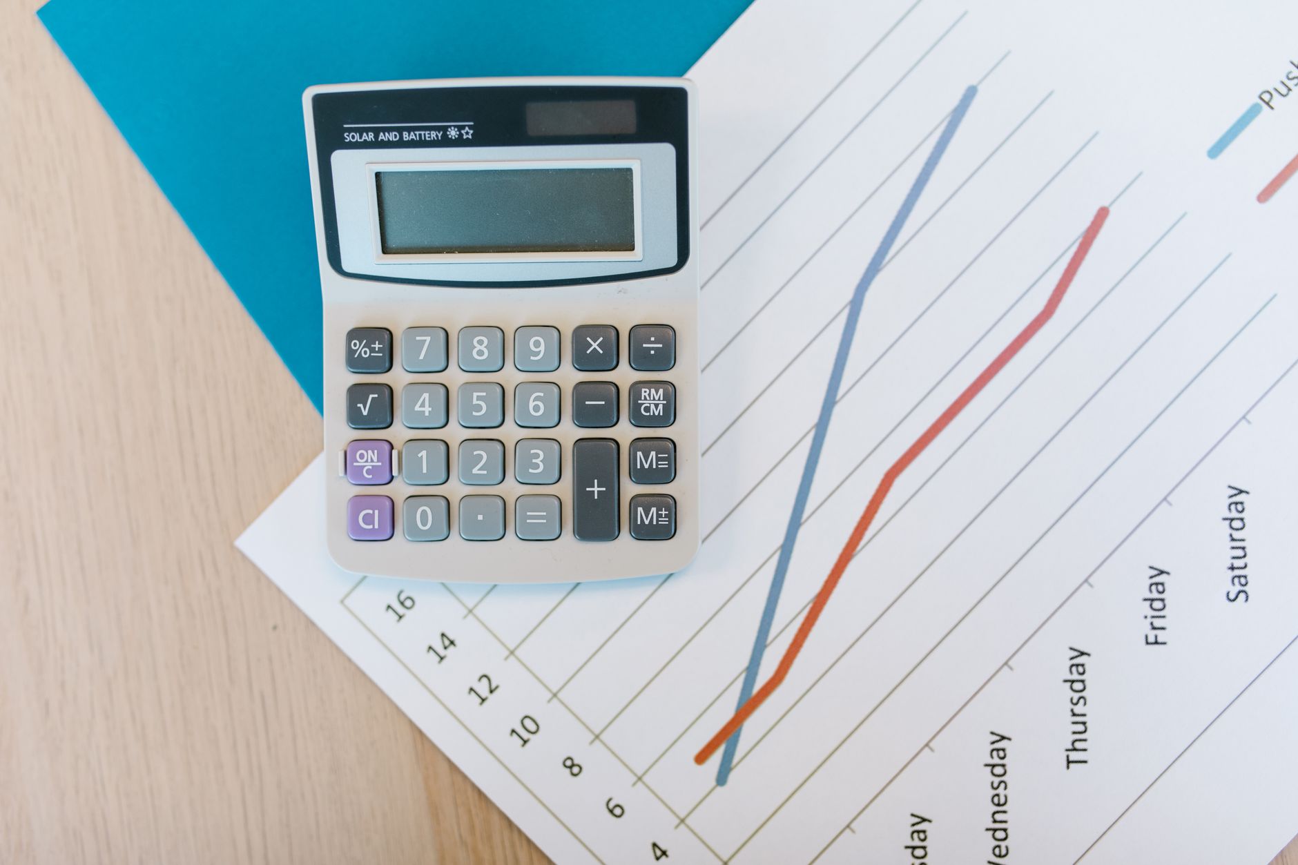 Calculatrice posée sur un document imprimé avec un graphique à courbes.